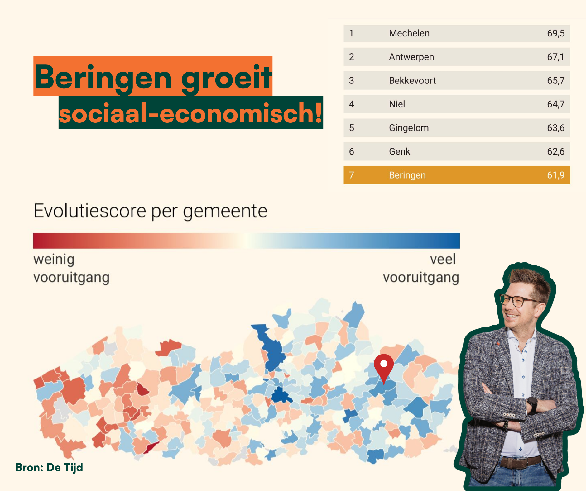 Beeld bij het artikel