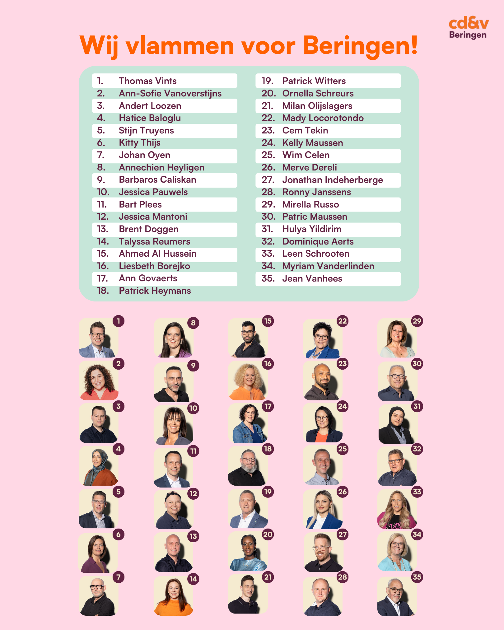 Beeld bij het artikel